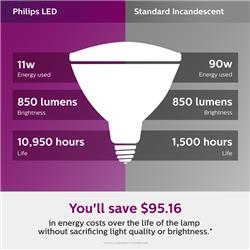 3001896 90 Watt Equivalence Par38 E26 Medium Led Floodlight Bulb, Bright White - 11 Watt - Pack Of 2