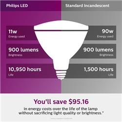 3001897 90 Watt Equivalence Par38 E26 Medium Led Floodlight Bulb, Daylight - Pack Of 2