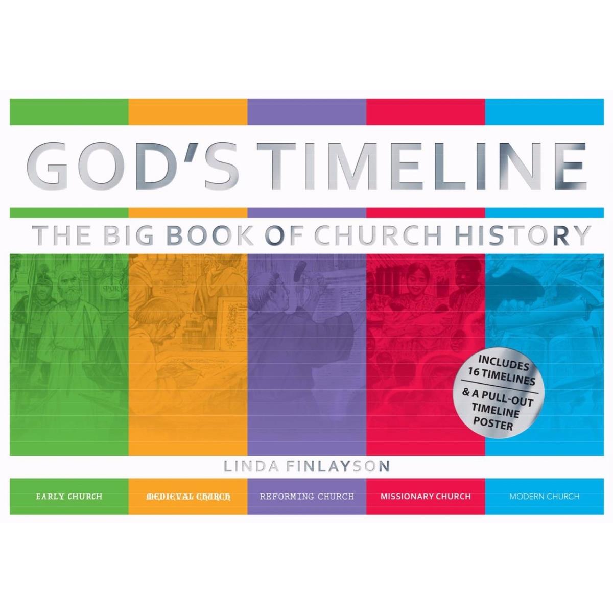166737 Gods Timeline By Finlayson Linda