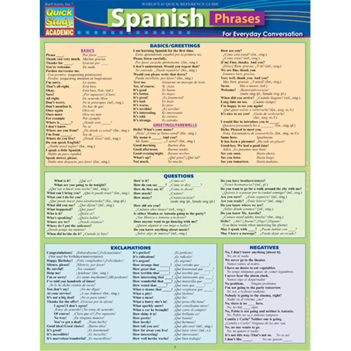 9781423231141 Spanish Phrases Guide
