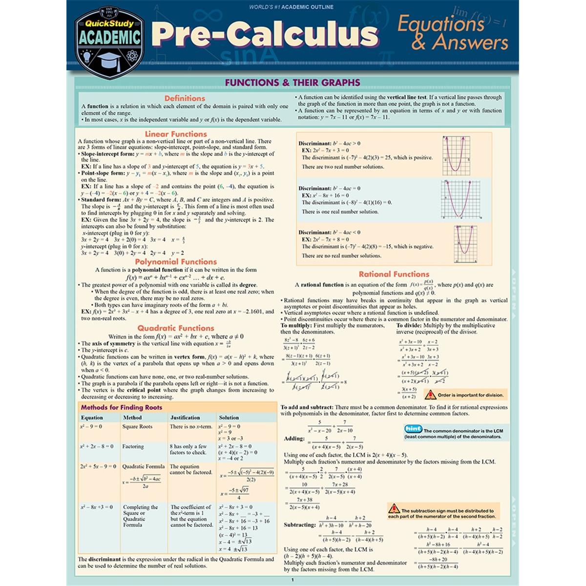Pre-Calculus Equations & Answers Laminated Study Guide