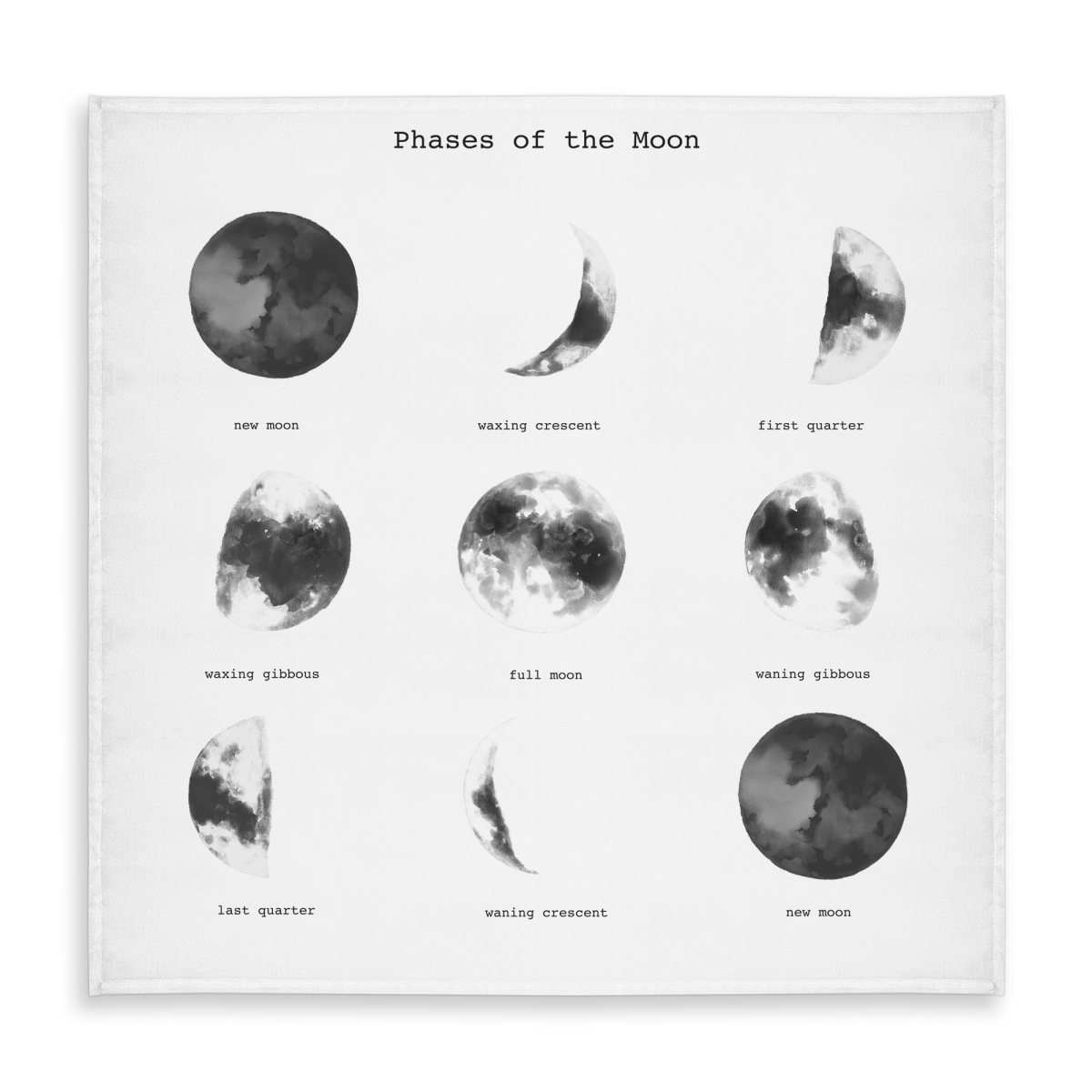 Picture of Begin Home Decor C1TC5858WWA5K2 58 x 58 in. Phases of the Moon Tablecloth - Indoor & Outdoor Home Decor