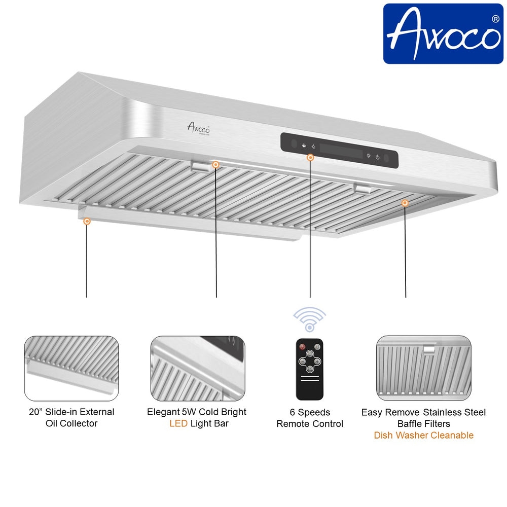 Picture of Awoco RH-UC7-30-RR 30' Under Cabinet 7'H Stainless Steel Range Hood, Rectangular Rear Vent