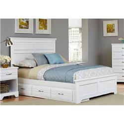 Works 517843 19 X 59 X 3 In. 4 By 6 Wood Panel Footboard, Full Size - White