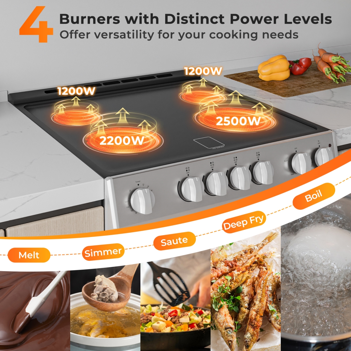 Picture of Costway FP10856WL-SL 30 in. Freestanding & Slide-in Kitchen Stove with 4 Burners Ceramic Cooktop - Silver