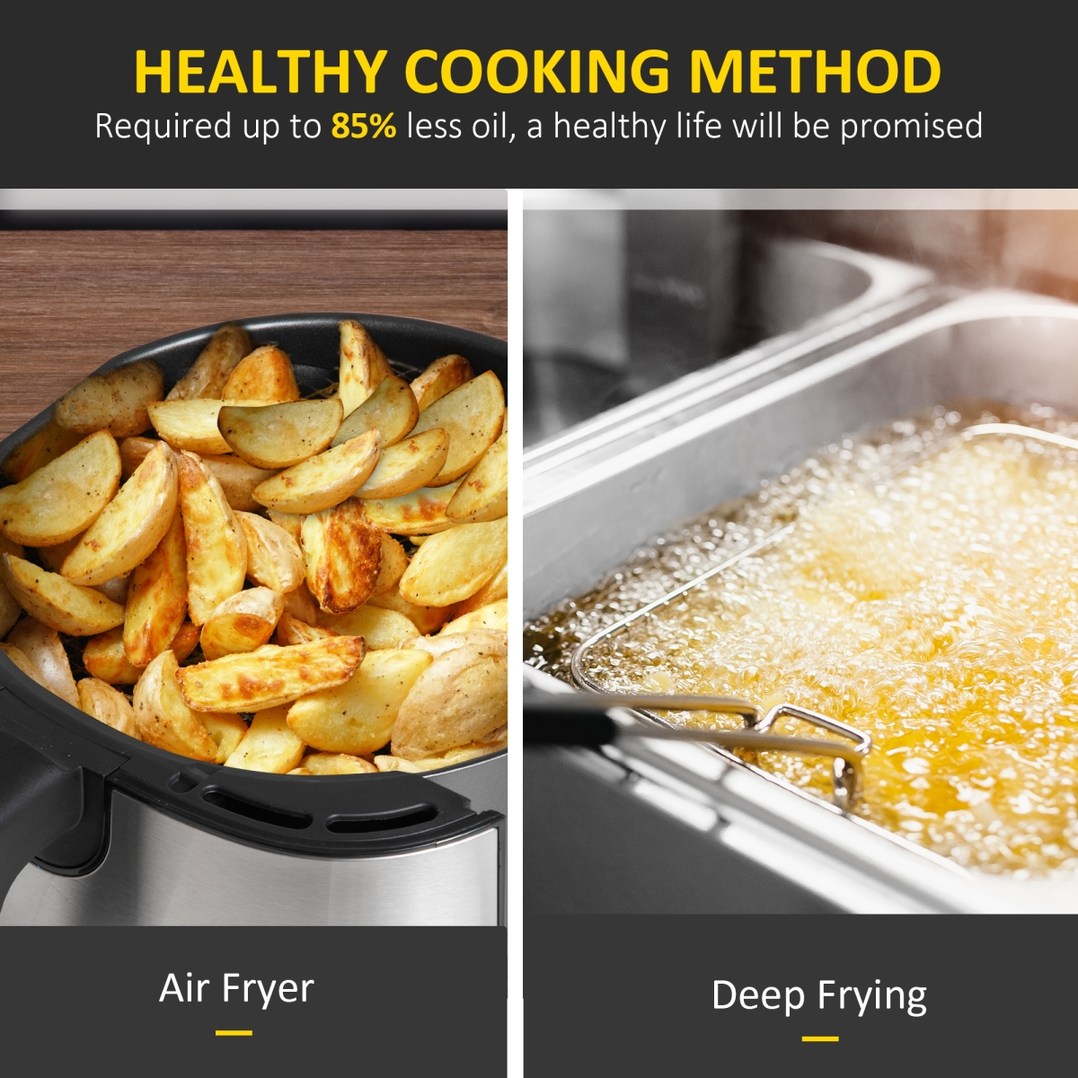 Picture of Direct Wicker UBS-W2225142051 Air Fryer, 1700W 6.9 Quart Air Fryers Oven with Digital Display, 360 Air Circulation, Adjustable Temperature