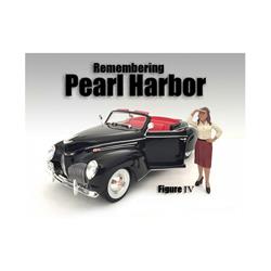 77475 1 By 24 Scale Remembering Pearl Harbor Figure Iv