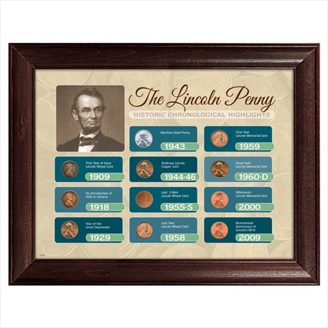 12438 The Lincoln Penny Historical Chronological Highlights - Framed