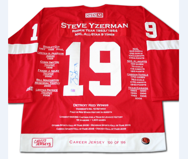 Picture for category Autographed Jerseys