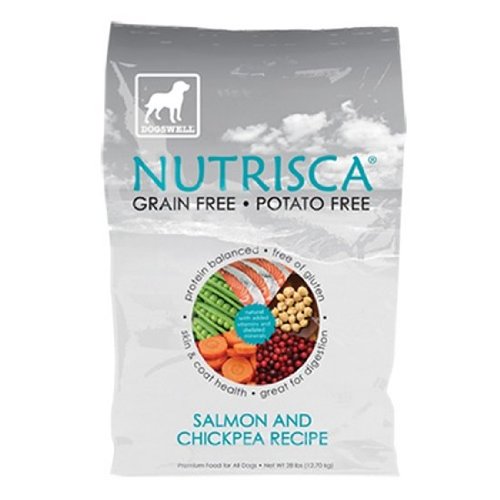 842442 Nutrisc Dog Salmon-cpea 28