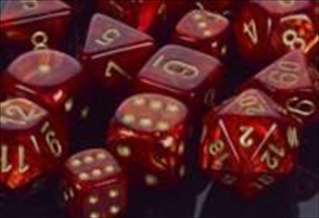Manufacturing 27414 Scarlet With Gold Numbering Dice Set Of 7