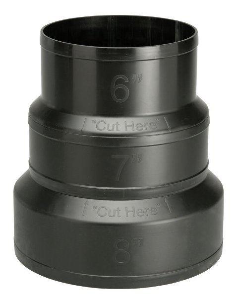 Multi Level Reducer