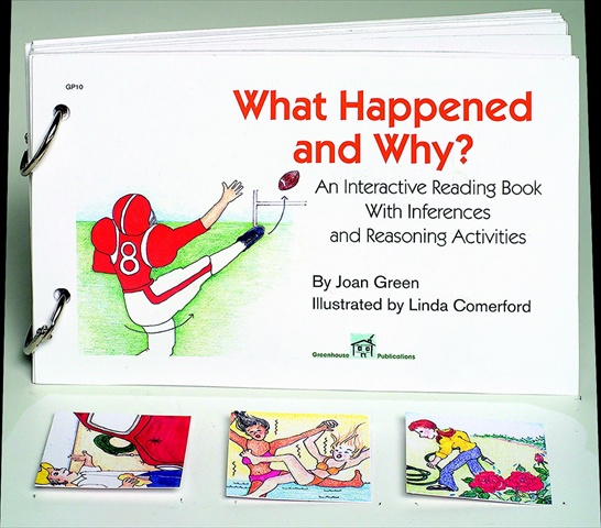 022638 What Happened And Why Interactive Reading Book