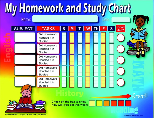 027239 My Homework And Study Chart Set, Set Of 3
