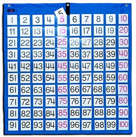 085123 Hundreds Counting Pocket Chart