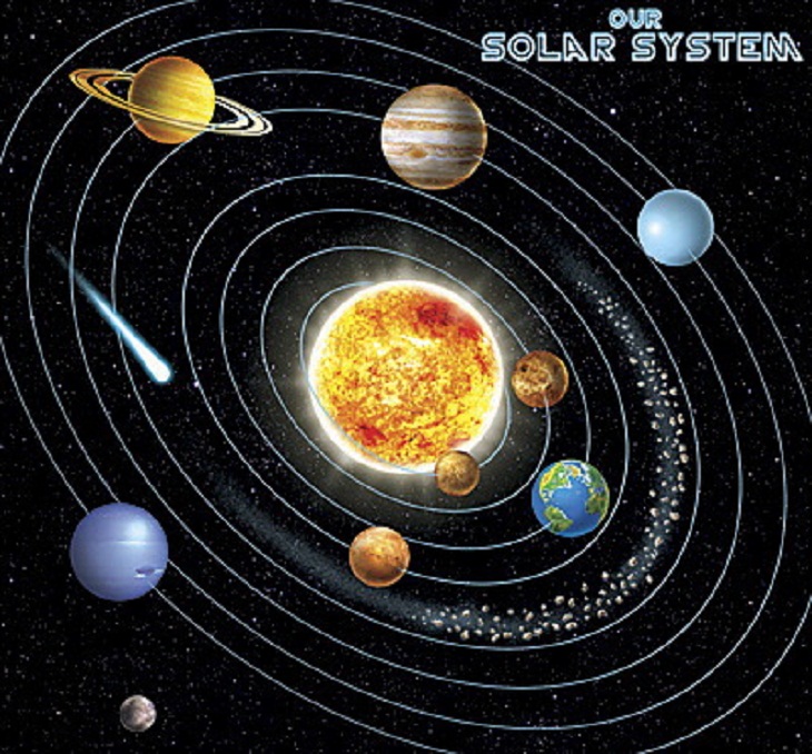 Insert Pocket Chart Our Solar System