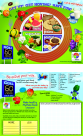 8.5 X 11 In. Active Kids Myplate 2 Sided Handouts, Pack 50