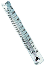 V-back Metal Thermometers - Fahrenheit-celcius Dual Scale