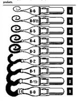 3017 Round Pen Points B0.5 12 Per Box