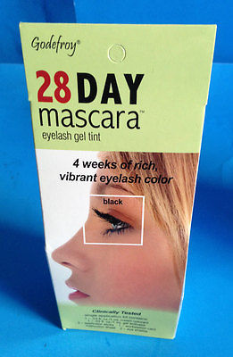 Picture for category Eyes