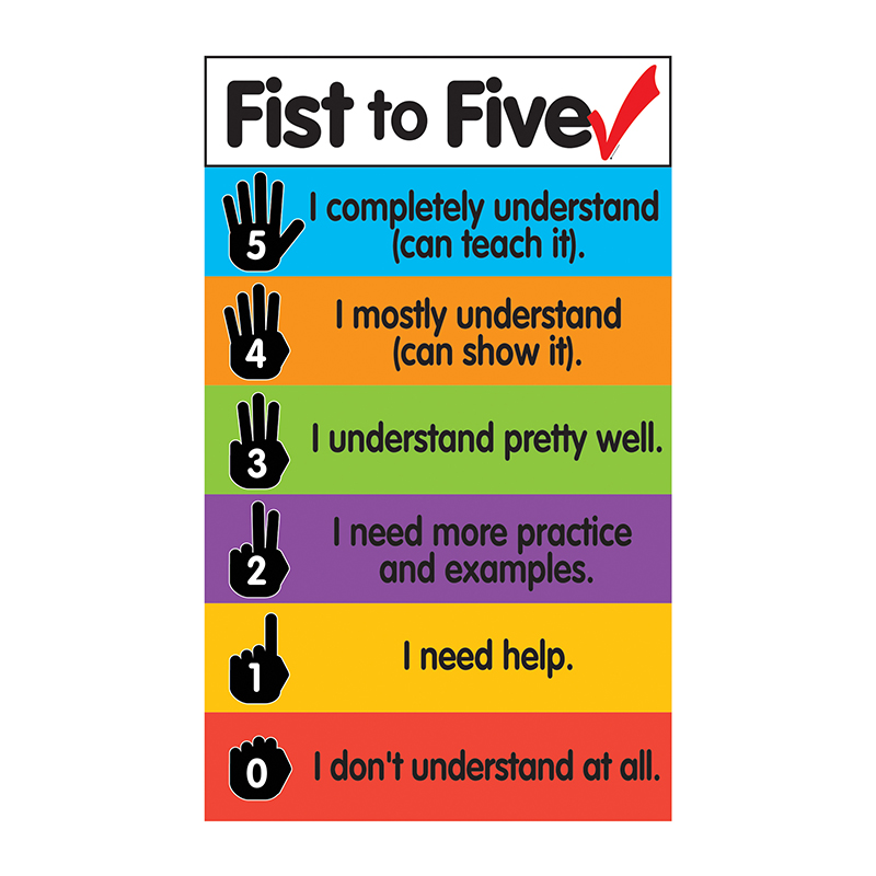 Do-735211 Fist To Five Check Magnets, Set Of 7