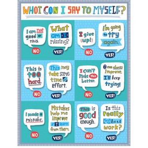 Ctp5627 What Can I Say To Myself Chart