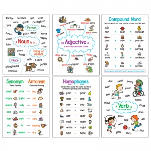 ISBN 9781338277784 product image for Scholastic Teaching Resources SC-827778 Language Arts 6 Anchor Chart Set | upcitemdb.com