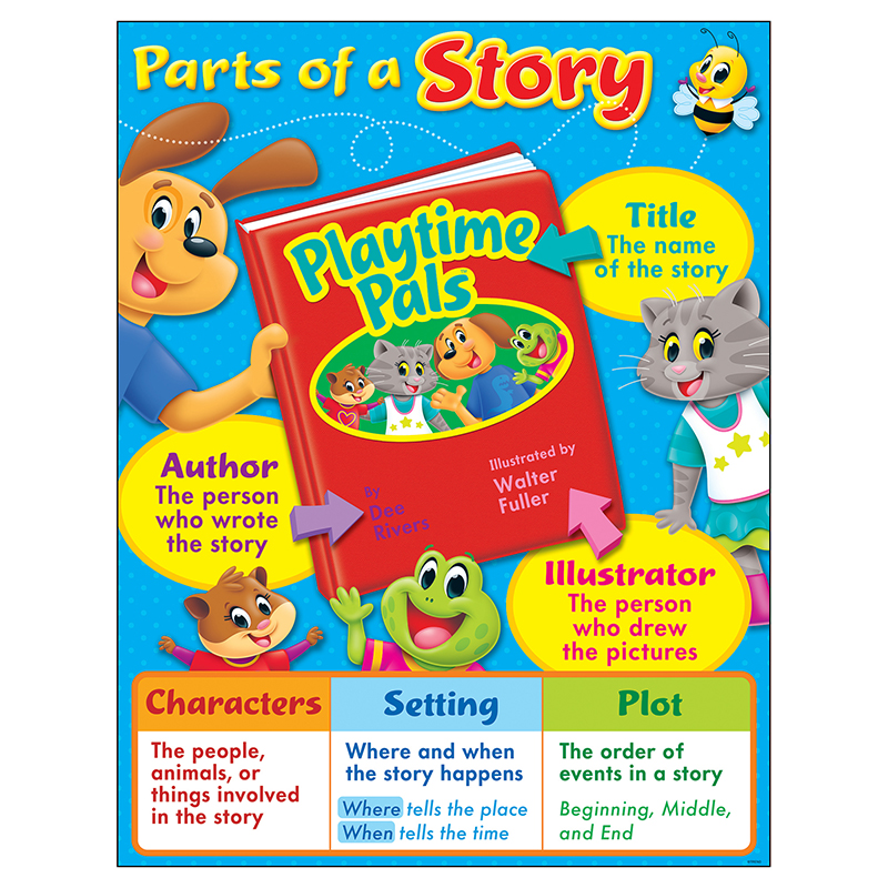 UPC 078628384550 product image for T-38455 Parts of a Story Playtime Pals Learning Chart | upcitemdb.com