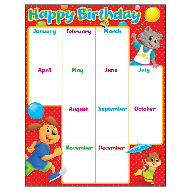 UPC 078628384567 product image for Trend Enterprises T-38456 Birthday Playtime Pals Learn Chart | upcitemdb.com