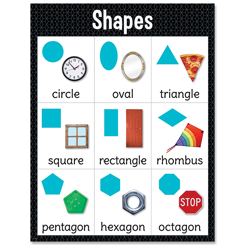 Ctp8612 17 X 22 In. Shapes Chart