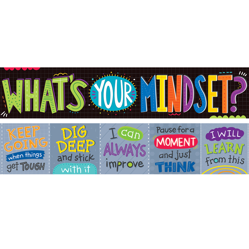 Ctp8151bn 6 Each Whats Your Mindset 2 Sided Banner