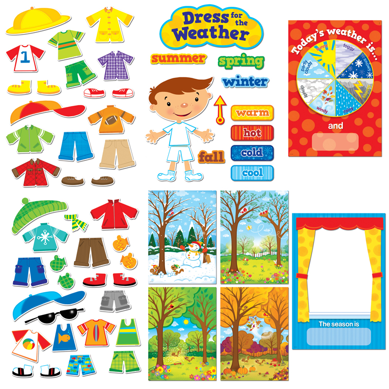 Ctp1640bn Dress For The Weather Bulletin Board Set - Set Of 2