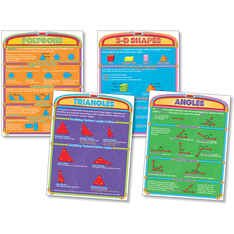 North Star Teacher Resource Nst3067bn Introductory Geometry Poster Set - Set Of 2