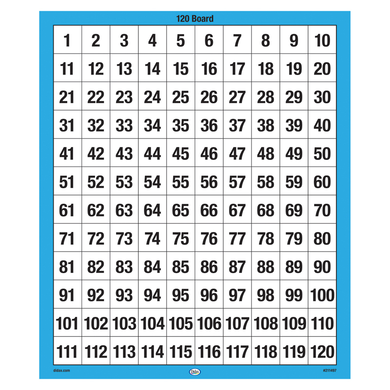 Dd-211497bn 3 Each 120 Number Boards Counting, Addition, Subtraction & Place Value Activities