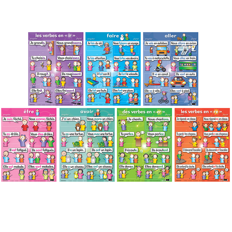 Pszps45r 24 X 18 In. French Verb Posters