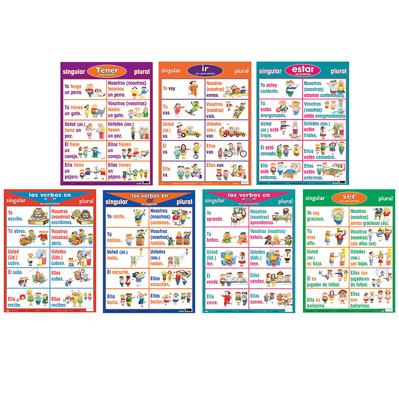 Pszp23 24 X 18 In. Spanish Verb Posters