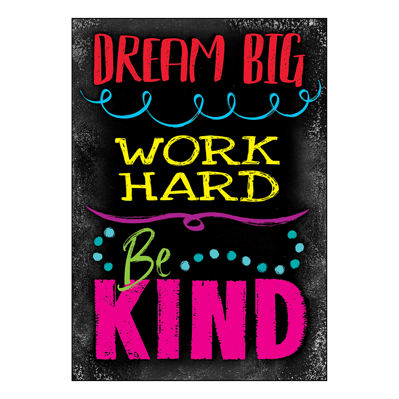 T-a67090 13.5 X 19 In. Dream Big Word Hard Be Kind Poster