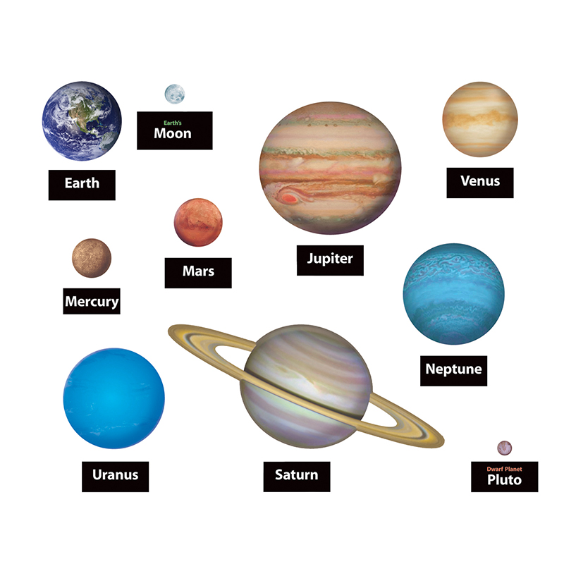 T-10961-3 Classic Accents Planets Variety Pack Discovery - Pack Of 3