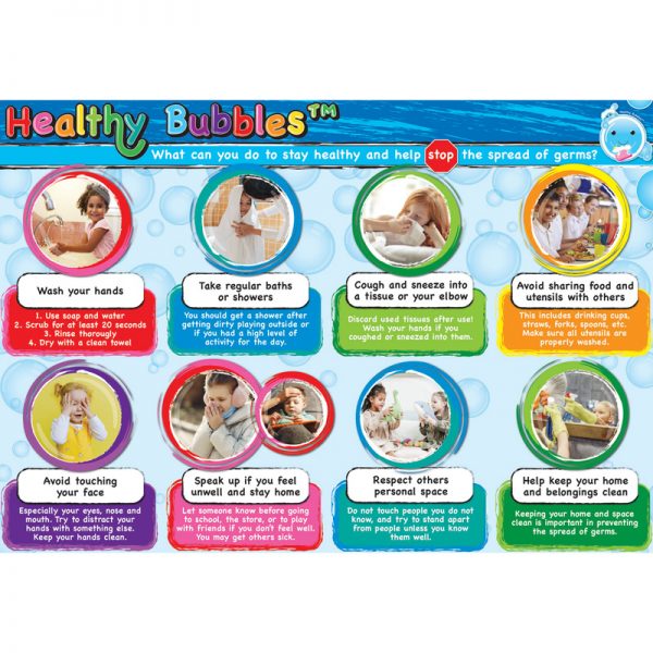 UPC 703185950398 product image for ASH95039 12 x 17 in. Smart Poly Learning Mat Double-Sided Handwashing & Hygiene  | upcitemdb.com