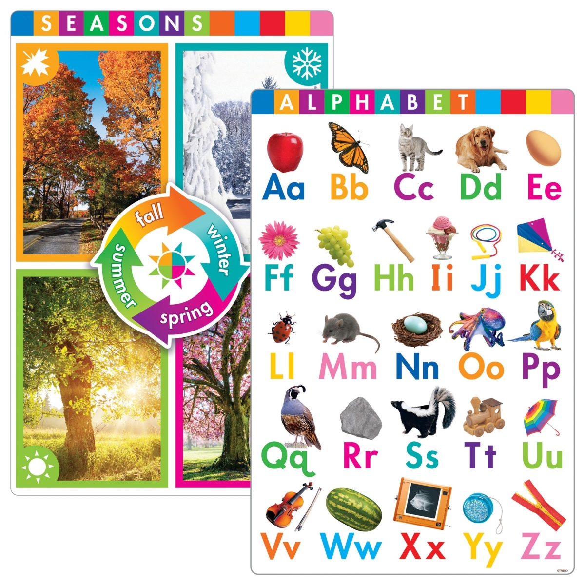 T-19010 Early Fundamental Skills Learning Set