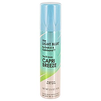 531928 2.5 Oz Designer Imposters Capri Breeze Perfume For Women