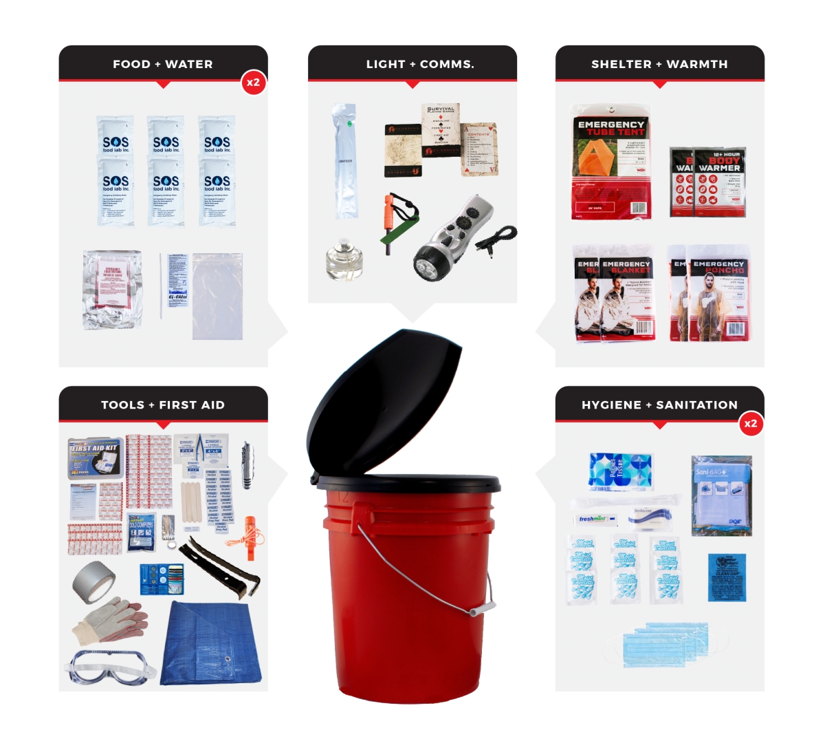 GOK2P Bucket Survival Kit for 2 People