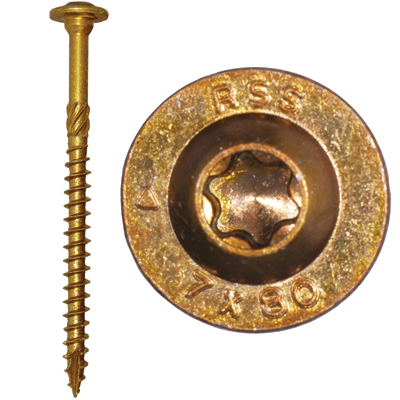 Grk Fasteners Housewares