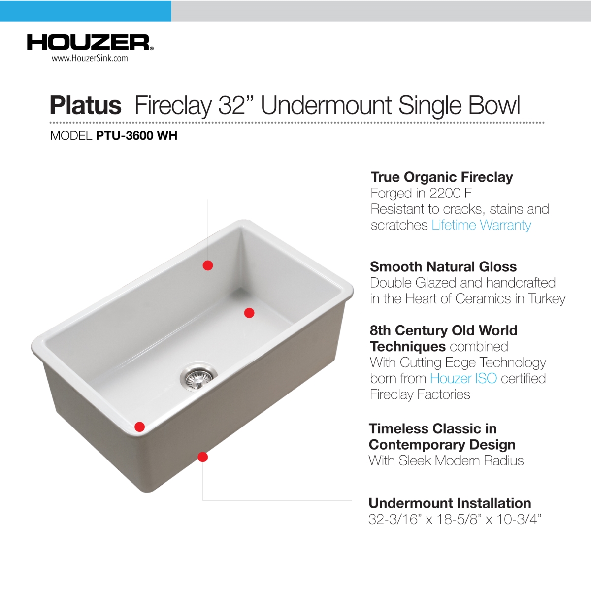Picture of Houzer PTU-3600 WH-C 32 in. Platus White Fireclay Undermount Single Bowl Kitchen Sink with Basket Strainer & Basin Grid