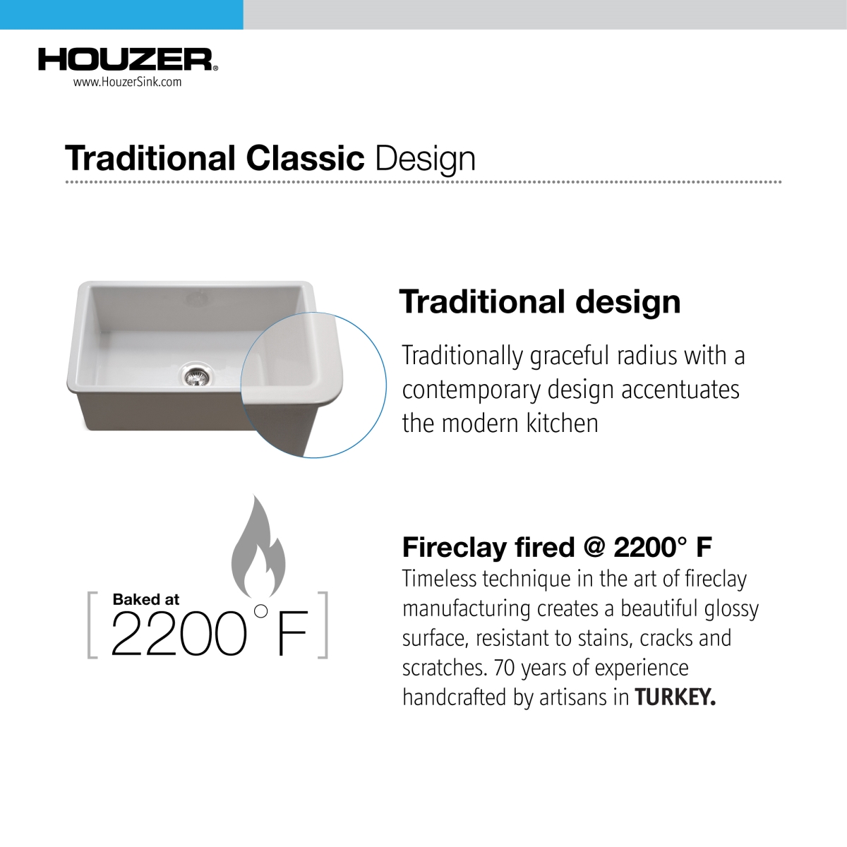 Picture of Houzer PTU-3600 WH-C 32 in. Platus White Fireclay Undermount Single Bowl Kitchen Sink with Basket Strainer & Basin Grid