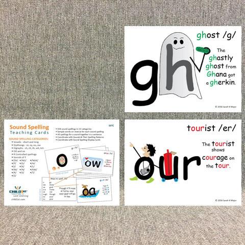 Child 1st Publications HBSSTC Sound Spelling Teaching Cards Child 1st Publications HBSSTC Sound Spelling Teaching Cards