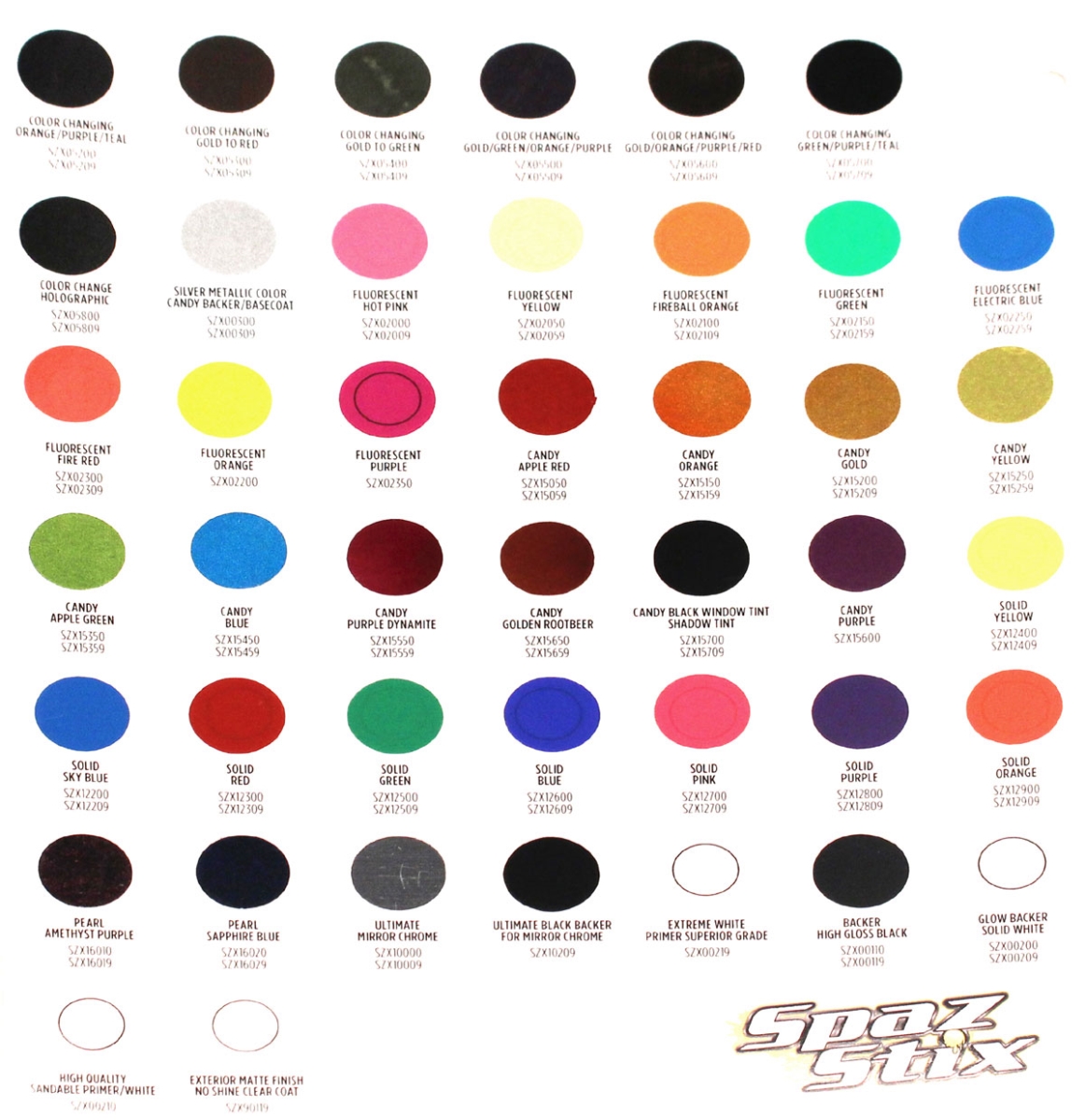 Szxcolorcard Paint Color Identification Card