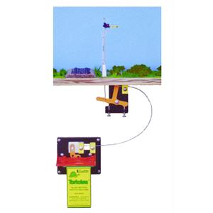 Cir8100 Remote Signal Activator