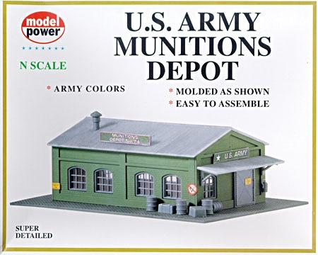 Model Power Mdp1574 N Scale Us Army Munitions Depot Kit