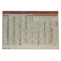 1500-lwc Wheel Torque Laminated Wall Chart